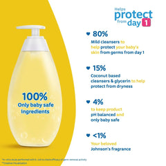 Johnson’s Baby Top-to-Toe® Wash – Ultra-Mild Cleanser for Newborns