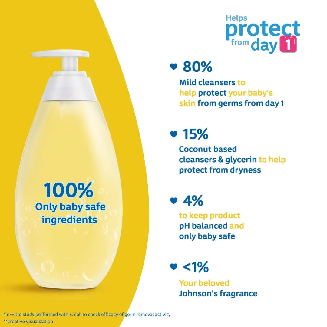 Johnson’s Baby Top-to-Toe® Wash – Ultra-Mild Cleanser for Newborns