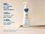 Mustela Baby Moisturizing Lotion 1
