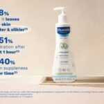 Mustela Baby Moisturizing Lotion 1